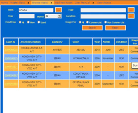 Aplikasi Harga Asset